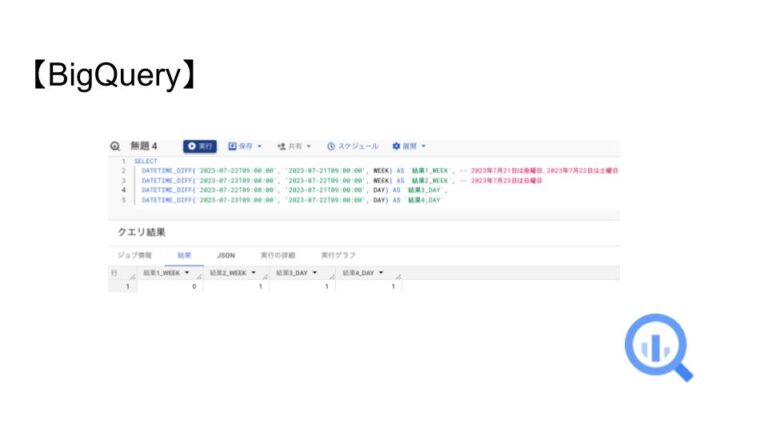 【BigQuery】yyyymmdd形式のSTRING型日時データをDATE型に変換する方法 - テックパンプ