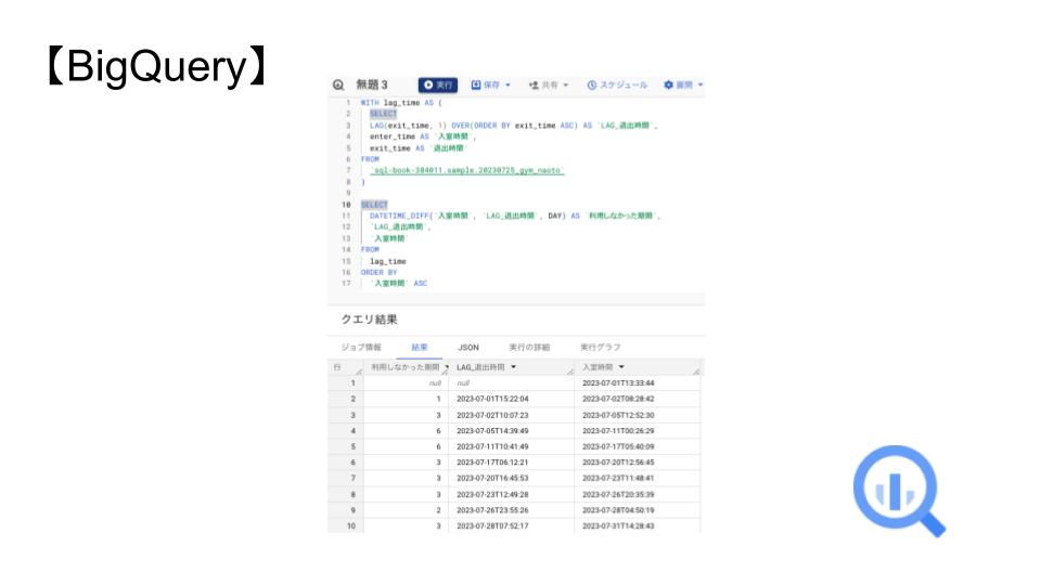 BigQuery_LAG関数_実践_使い方