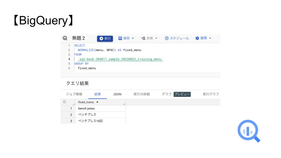 20230822_BigQuery