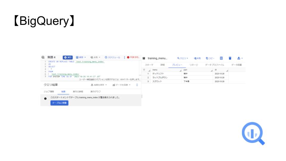 BigQuery_タイムトラベル_使い方